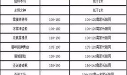 郑州银基爆料价格表最新,价格大揭秘，投资新风向标！
